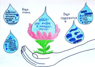 "Вода - это жизнь в каждой капле"